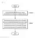 Fig. 04 - STREAMING SERVICE SERVER AND STREAMING SERVICE SYSTEM