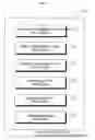 Fig. 07 - Service method and apparatus for providing online integrated shopping mall