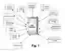 Fig. 02 - A MULTI-TASKED HUMAN RESOURCES AND PAYROLL ACCOUNTING SYSTEM