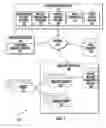 Fig. 02 - Offset optimization system