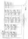 Fig. 09 - Methods and systems for exchanging and/or transferring various forms of value
