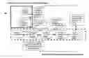 Fig. 01 - Product level payment network acquired transaction authorization