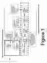 Fig. 02 - Product level payment network acquired transaction authorization