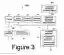 Fig. 04 - Product level payment network acquired transaction authorization