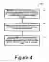 Fig. 05 - Product level payment network acquired transaction authorization