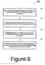 Fig. 09 - Product level payment network acquired transaction authorization