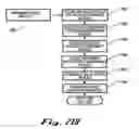 Fig. 216 - System and method for managing intellectual property life cycles