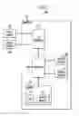 Fig. 02 - COMPUTER-IMPLEMENTED SELF-ADVERTISING SYSTEM AND METHOD THEREOF