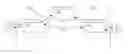Fig. 01 - USER INTERFACE TAB STRIP