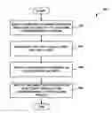 Fig. 01 - System and method for price-based annotations in an electronic trading environment