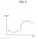 Fig. 06 - Change-point detecting method and apparatus
