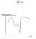 Fig. 07 - Change-point detecting method and apparatus