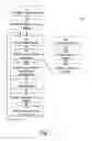 Fig. 02 - METHOD AND ARRANGEMENT FOR RANKING OF LIVE WEB APPLICATIONS