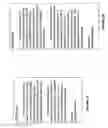 Fig. 09 - Text edit tracker that categorizes communications, determines distances between templates, codes templates in color, and uses a morphing score based on edits