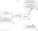 Fig. 01 - Future data event prediction using a generative model