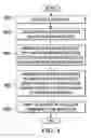Fig. 08 - Assessing student performance and providing instructional mentoring