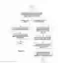 Fig. 09 - Interactive real estate contract and negotiation tool