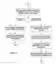 Fig. 12 - Interactive real estate contract and negotiation tool