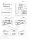 Fig. 02 - Stored data reverification management system and method