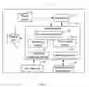 Fig. 02 - ELECTRONIC DEVICE AND METHOD FOR MANAGING MEDIAS