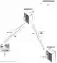 Fig. 01 - Ticker uploader for eBay®