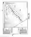 Fig. 71 - Identifying geographic-areas based on change patterns detected from high-resolution, remotely sensed imagery