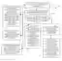 Fig. 01 - Techniques for measuring the relevancy of content contributions