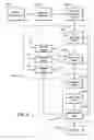 Fig. 08 - Fully Parameterized Structured Query Language