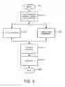 Fig. 06 - SYSTEM AND METHOD FOR SPAM IDENTIFICATION