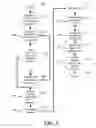 Fig. 04 - Methods and systems for analysis of multi-sample, two-dimensional data
