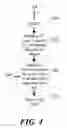 Fig. 05 - Methods and systems for analysis of multi-sample, two-dimensional data