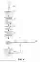 Fig. 07 - Methods and systems for analysis of multi-sample, two-dimensional data