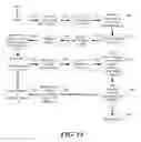 Fig. 16 - Methods and systems for analysis of multi-sample, two-dimensional data