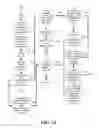 Fig. 17 - Methods and systems for analysis of multi-sample, two-dimensional data