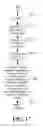 Fig. 18 - Methods and systems for analysis of multi-sample, two-dimensional data
