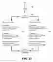 Fig. 19 - Methods and systems for analysis of multi-sample, two-dimensional data