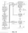 Fig. 21 - Methods and systems for analysis of multi-sample, two-dimensional data