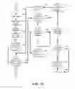 Fig. 22 - Methods and systems for analysis of multi-sample, two-dimensional data