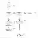 Fig. 24 - Methods and systems for analysis of multi-sample, two-dimensional data