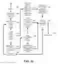 Fig. 27 - Methods and systems for analysis of multi-sample, two-dimensional data