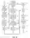 Fig. 30 - Methods and systems for analysis of multi-sample, two-dimensional data
