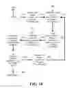 Fig. 31 - Methods and systems for analysis of multi-sample, two-dimensional data