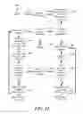 Fig. 33 - Methods and systems for analysis of multi-sample, two-dimensional data