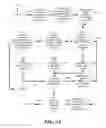 Fig. 35 - Methods and systems for analysis of multi-sample, two-dimensional data