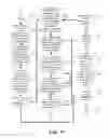 Fig. 38 - Methods and systems for analysis of multi-sample, two-dimensional data