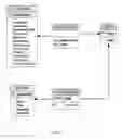 Fig. 08 - SYSTEMS AND METHODS FOR A DATA MANAGEMENT RECOVERY IN A PEER-TO-PEER NETWORK