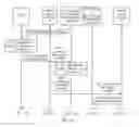 Fig. 06 - MEDIA CONTENT TRANSMISSION METHOD AND NETWORK-SIDE EQUIPMENT