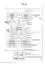 Fig. 02 - CACHE CONFIGURATION SYSTEM, MANAGEMENT SERVER AND CACHE CONFIGURATION MANAGEMENT METHOD
