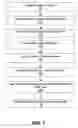 Fig. 02 - Adjusting Content To User Profiles