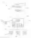 Fig. 03 - Devices, methods, and computer-readable media for providing quality of service optimization via policy-based rearrangements